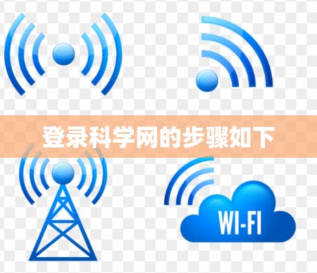 登录科学网的步骤如下