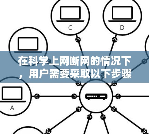 在科学上网断网的情况下，用户需要采取以下步骤来恢复网络连接并处理相关问题