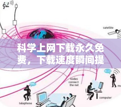 科学上网下载永久免费,下载速度瞬间提升你的通信体验 科学上网下载永久免费,下载速度瞬间提升你的通信体验