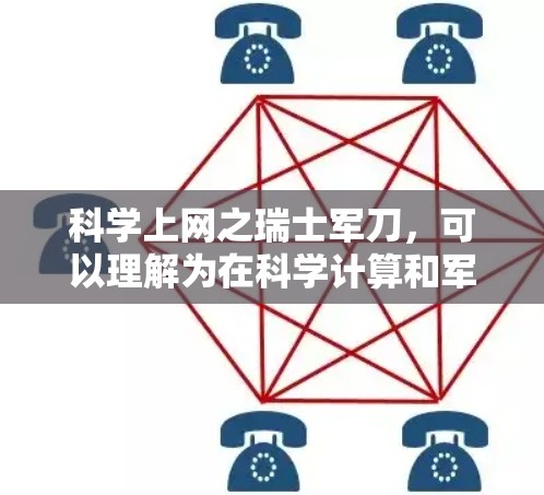 科学上网之瑞士军刀，可以理解为在科学计算和军事工具之间探讨的一种特殊工具或设备，类似于瑞士军刀。以下是对这一短语的逐步解释