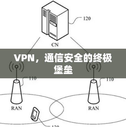 VPN，通信安全的终极堡垒