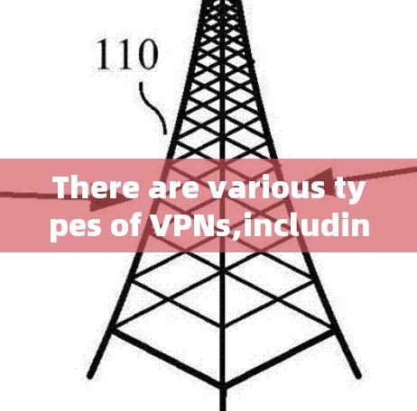 There are various types of VPNs,including: