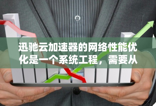 迅驰云加速器的网络性能优化是一个系统工程，需要从多个方面入手。以下是一些优化网络性能的步骤
