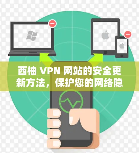 西柚 VPN 网站的安全更新方法，保护您的网络隐私，防止诈骗！