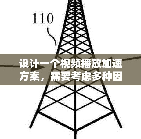 设计一个视频播放加速方案,需要考虑多种因素。以下是一个详细的方案设计,涵盖视频类型、处理技术、用户体验、安全性和设备兼容性等方面 设计一个视频播放加速方案,需要考虑多种因素。以下是一个详细的方案设计,涵盖视频类型、处理技术、用户体验、安全性和设备兼容性等方面